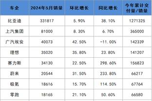 188bet金宝搏相似网站